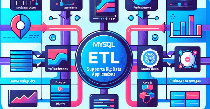 MySQL ETL如何支持大数据应用？分析其性能与技术优势